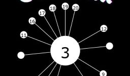 Coreball: A Simple Game That Tests Perfect Timing